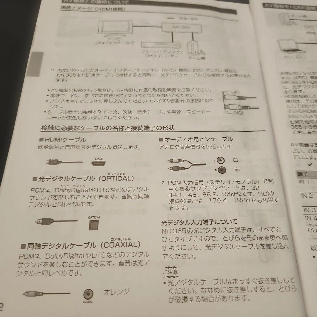 ONKYO NR-365 ネットワークAVレシーバー