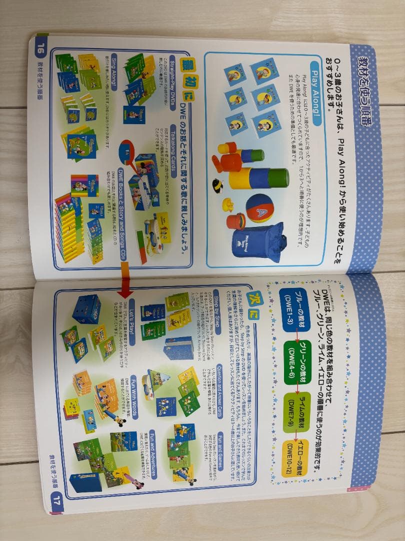 Disney World of English（DWE）大ボリュームセット棚付き