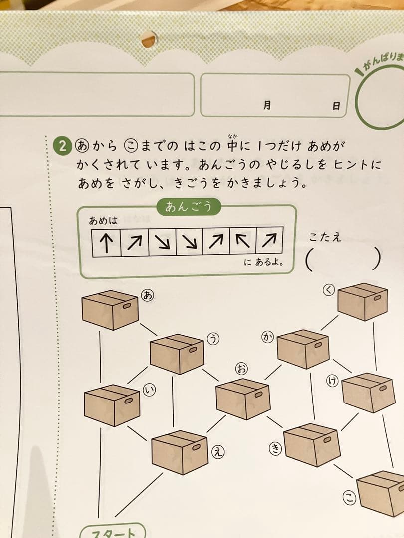 【未記入】七田式プリントD 幼児用学習セット
