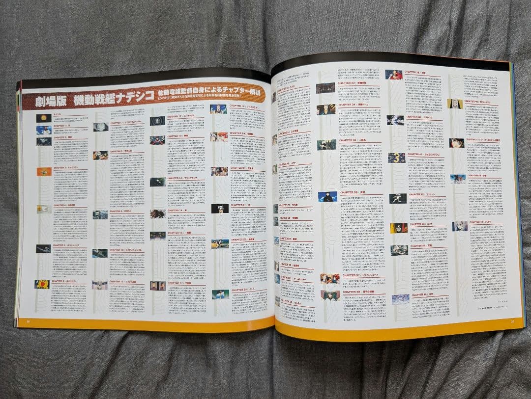 アニメ　機動戦艦ナデシコ　DVD-BOX　　　 　期間限定生産