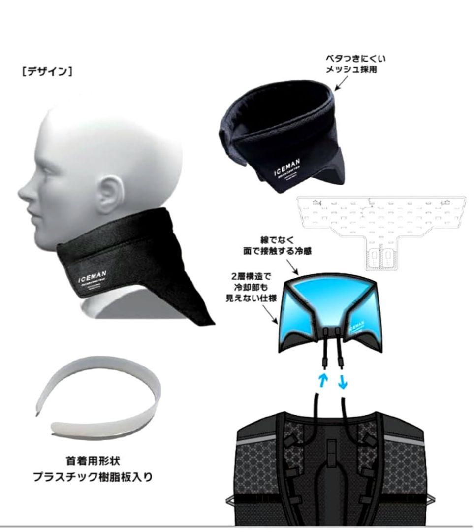 ICEMAN WARM WATER MAGNUM★ 新品未使用品