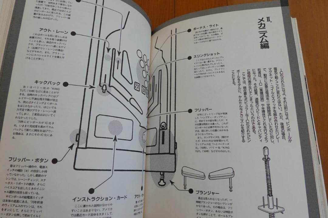 ◆ピンボールグラフィティ　（エッセイ）村上春樹　すぎやまこういち