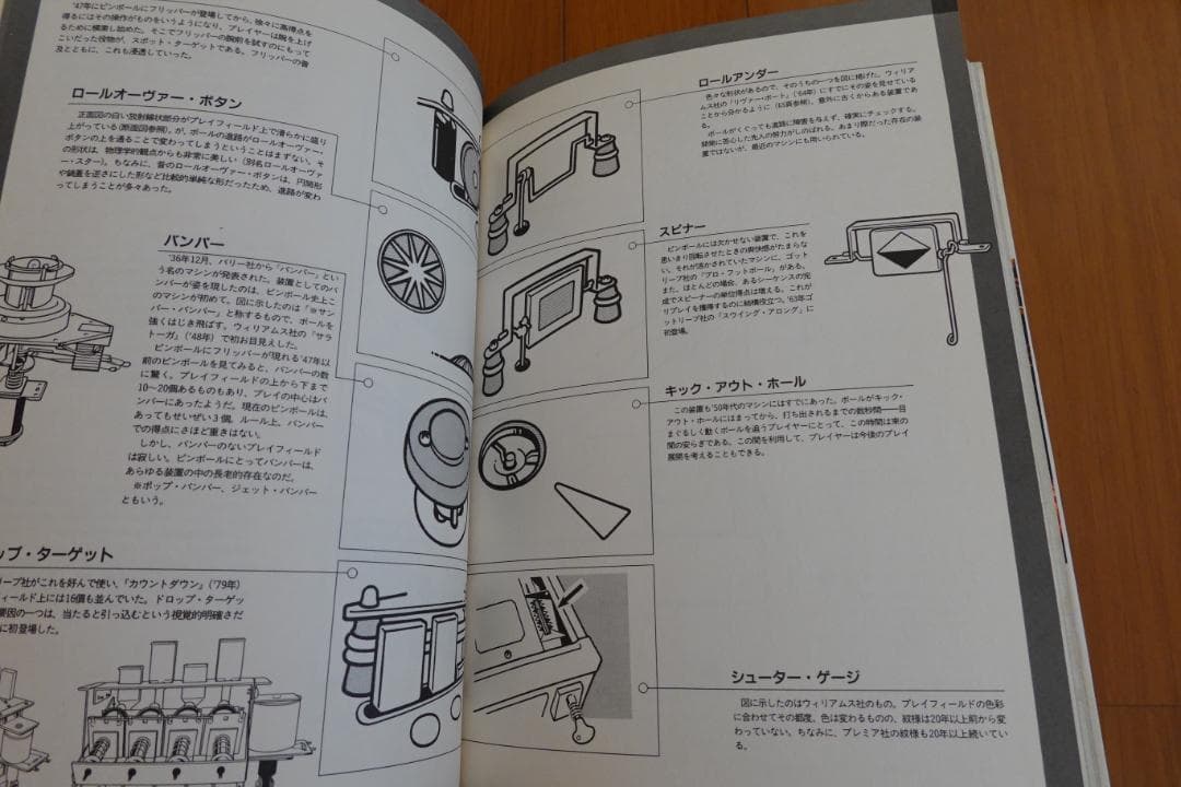 ◆ピンボールグラフィティ　（エッセイ）村上春樹　すぎやまこういち