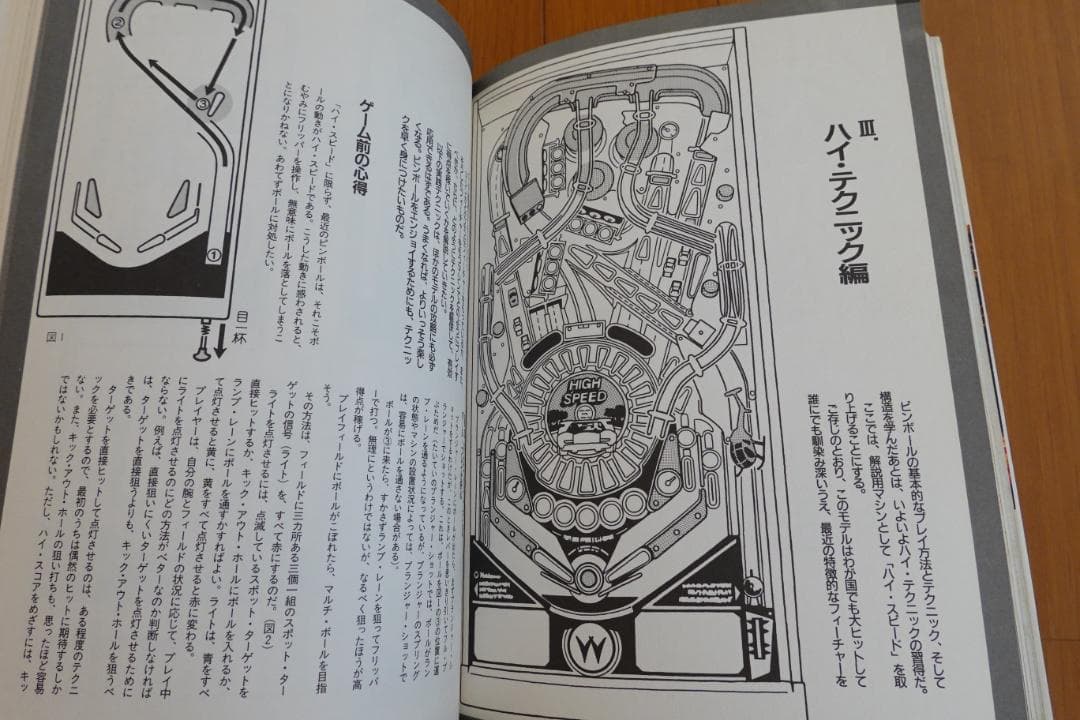 ◆ピンボールグラフィティ　（エッセイ）村上春樹　すぎやまこういち