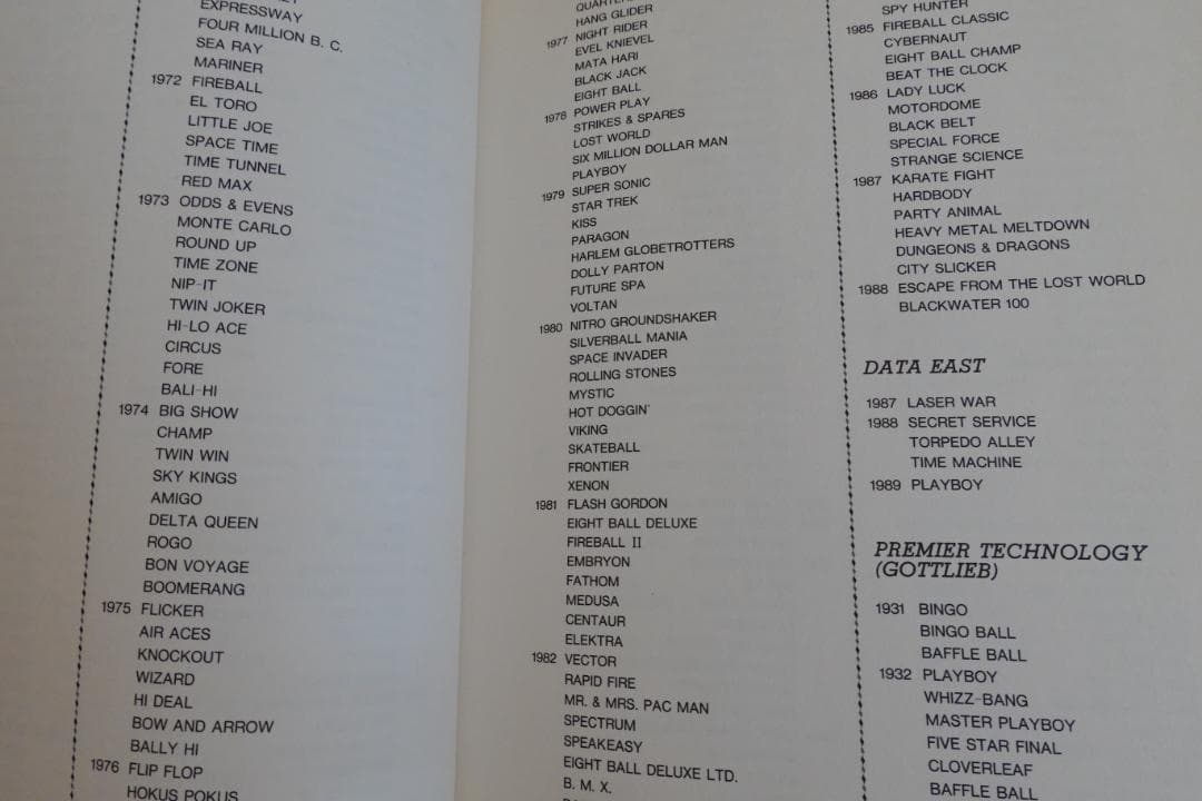 ◆ピンボールグラフィティ　（エッセイ）村上春樹　すぎやまこういち