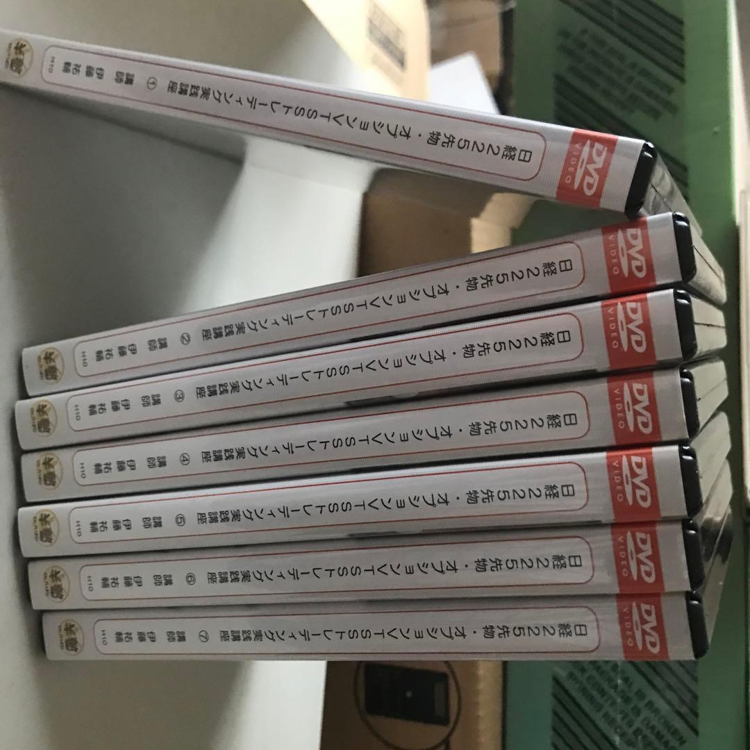 日経225先物・オプション VTSSトレーディング実践講座