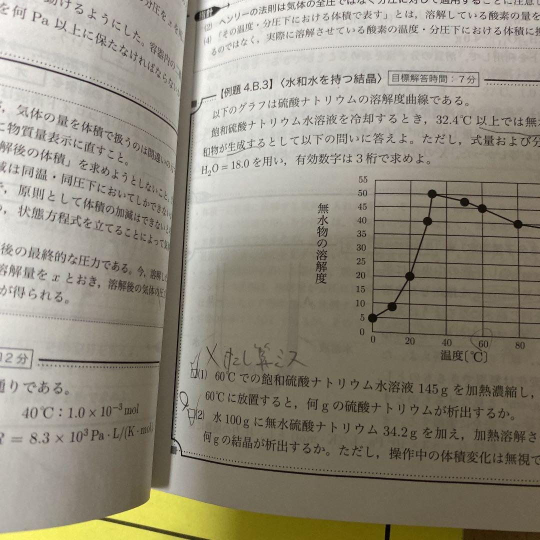 鉄緑会　高三化学セット