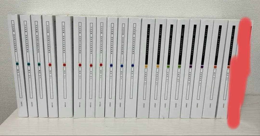 アガルート司法試験 2022 短答過去問解析講座