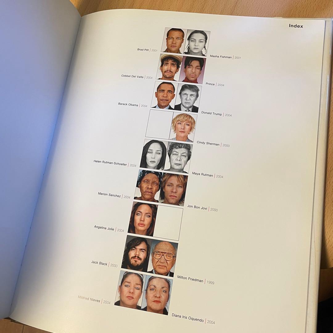 Close Up：Martin Schoellerの顔面図鑑