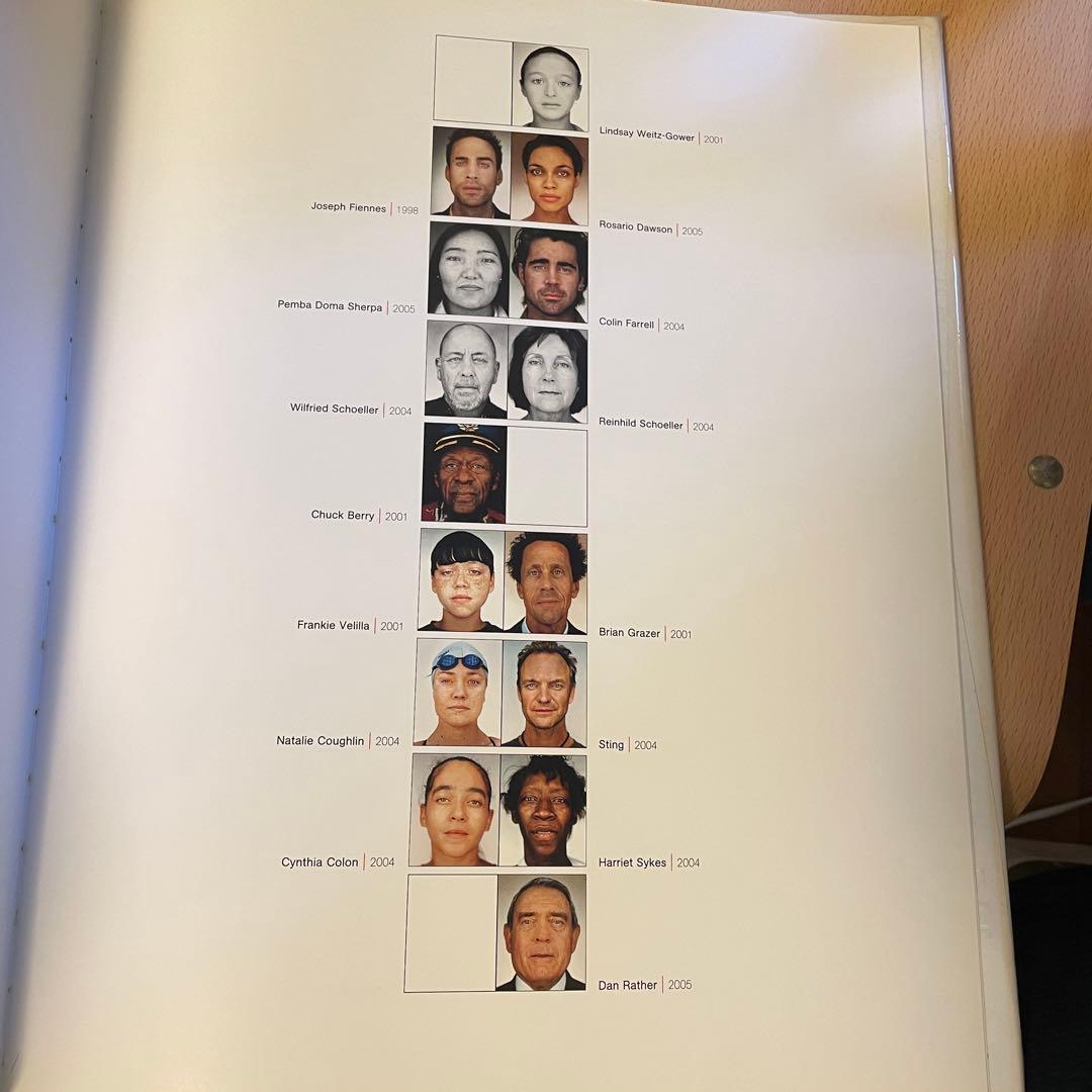 Close Up：Martin Schoellerの顔面図鑑