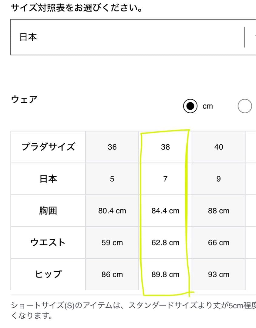 PRADA Re-Nylon ショートパンツ