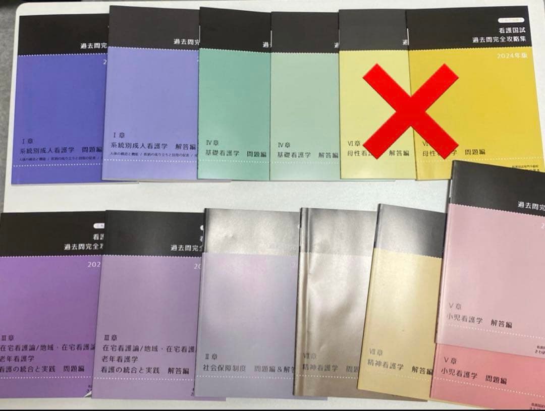 さわ研究所 黒本 看護師国家試験 別売り可 まとめ買い可