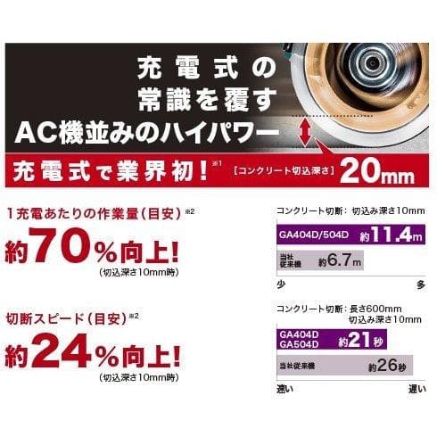 マキタ makita 純正 サンダー XAG04Z ディスクグラインダー