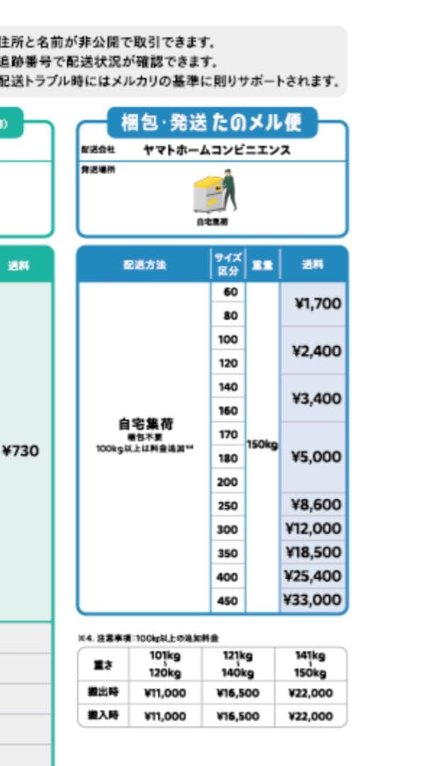 ◼︎◼︎送料込みに変更◼︎◼︎スペイン製・大型スタンドミラー ◼︎ハリウッドリージェンシー