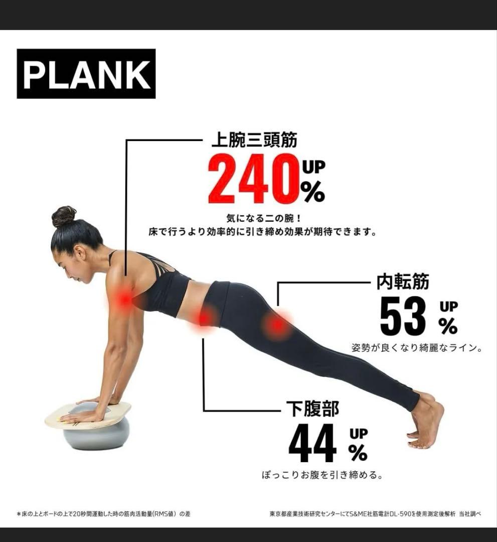 送料無料❣️ LandSup®︎ Crazy mini \"Starter set\"