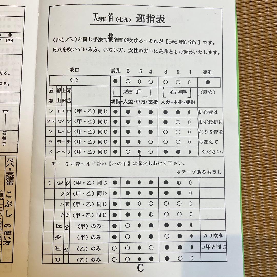 ※お盆SALE価格　天雅笛（特製）2尺５寸管（武田天雅作）横笛 拭き漆塗