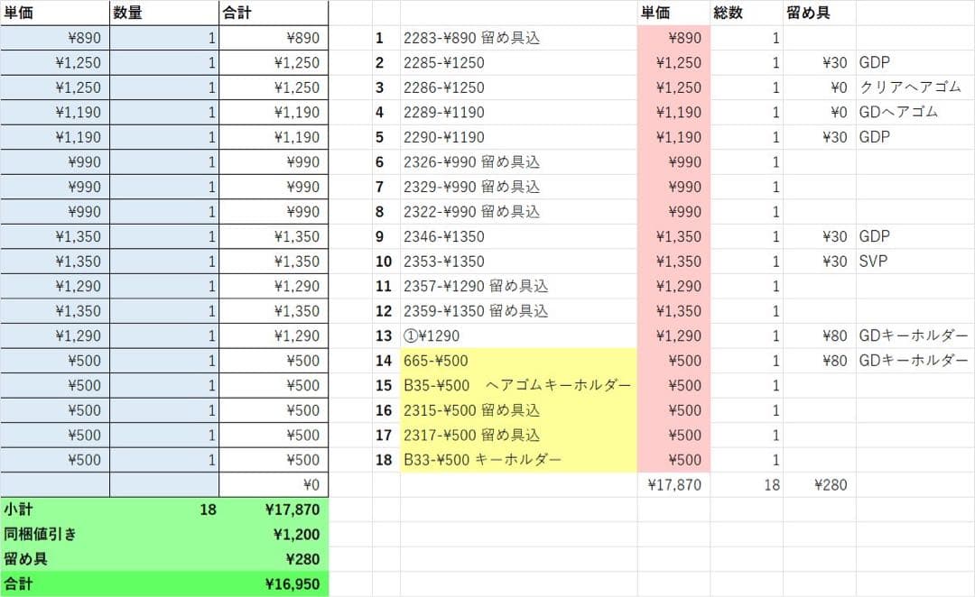 おまとめページ⑦20点♡（1/28までお取り置き可能です♡）