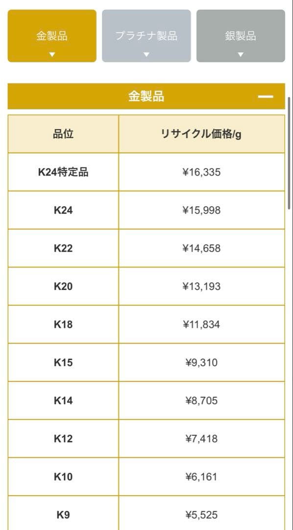 高島屋 K10カフス・タイピン・パールタイタック 3点セット（ケース付き）