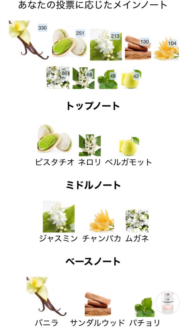 香水(女性用) TRUSSARDI PURE JASMINE 60ml