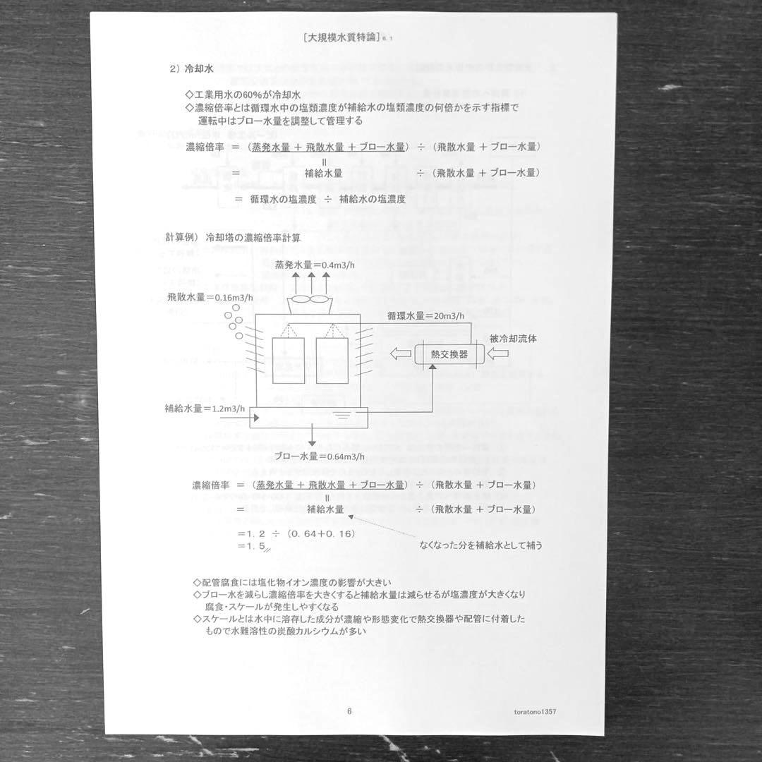 【これだけ合格ノート　水質１種】　公害防止管理者