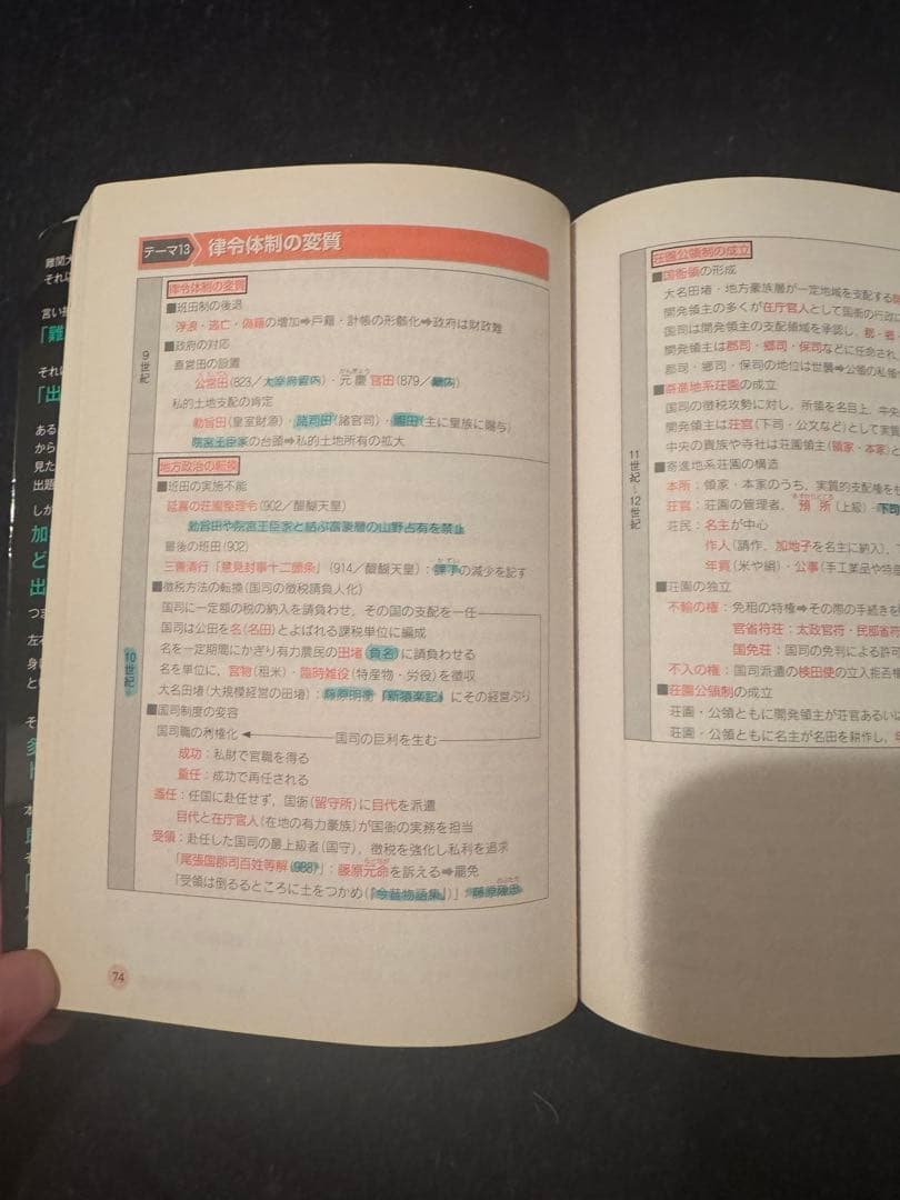 究める日本史B 坂本勝義