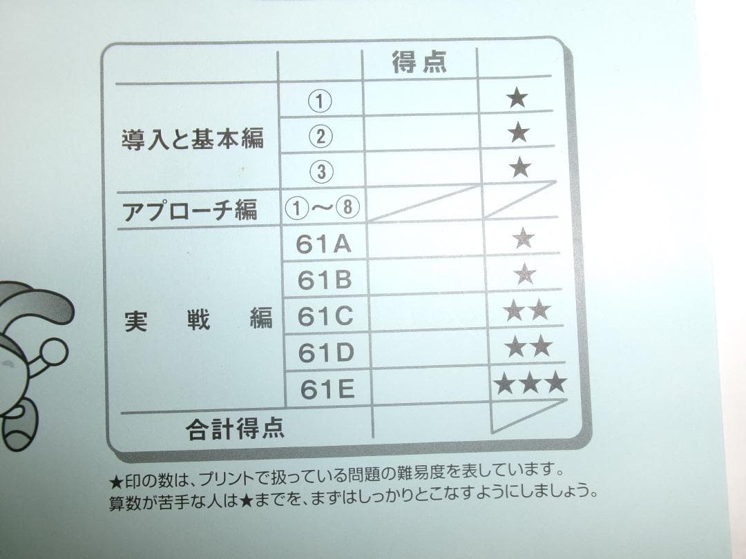サピックス＊デイリーサポート＊６年 小６＊算数／全３８回 完全版＊２０２４年
