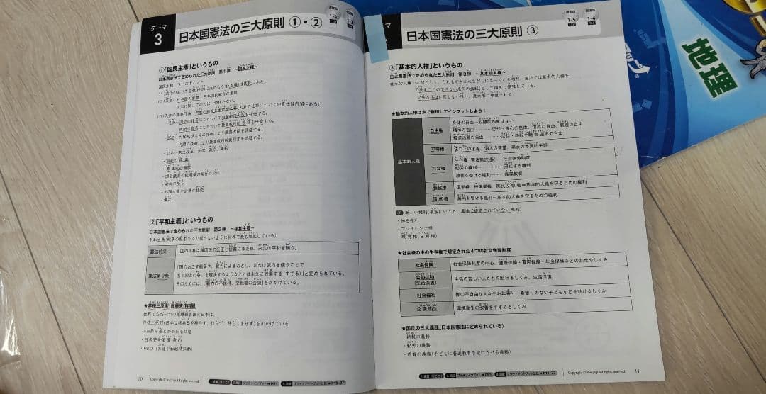 コンプリートマスター 学習参考書セット