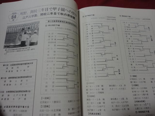 【高校野球】茨城県高校野球史