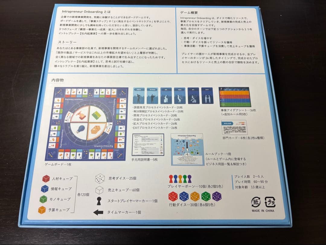 [新規事業ボードゲーム] イントレプレナーオンボーディング ボードゲーム