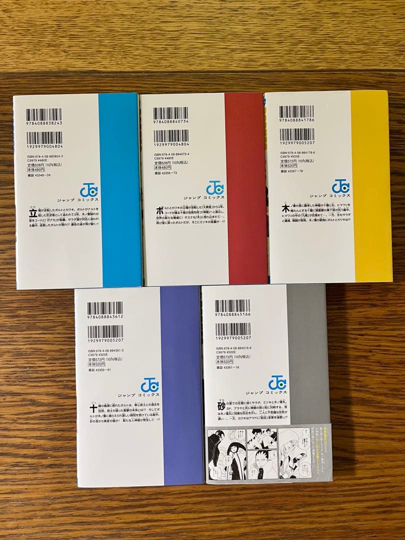 BORUTO全巻セット1〜20巻トゥーブルーボルテックス1〜5巻