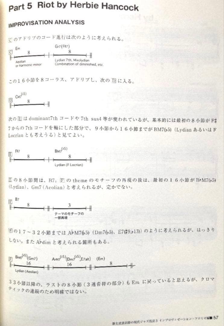新主流派 以降の 現代 ジャズ 技法 3 アドリブ 山下邦彦 菊地成孔 教則 本