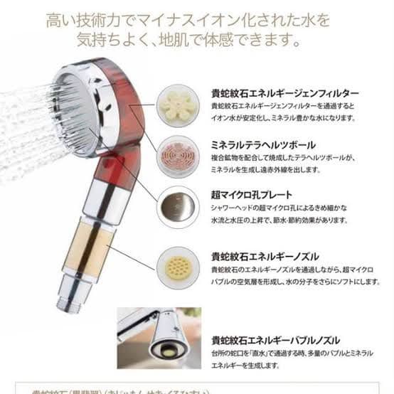 ジェルママルチイオナイザー　シャワーヘッド