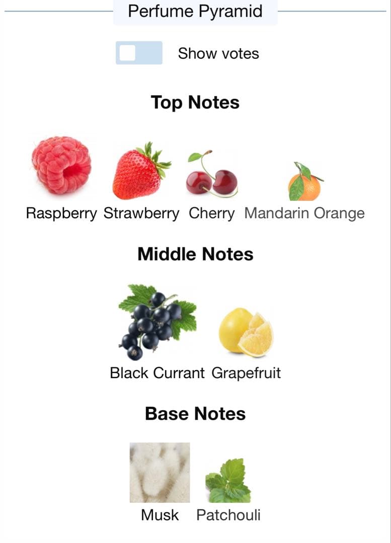 Dior ルージュトラファルガー　40ml 香水　オードパルファム