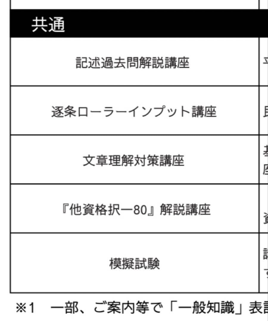 2024年度版行政書士　教材セット　音声、おまけ付き　アガルートアカデミー