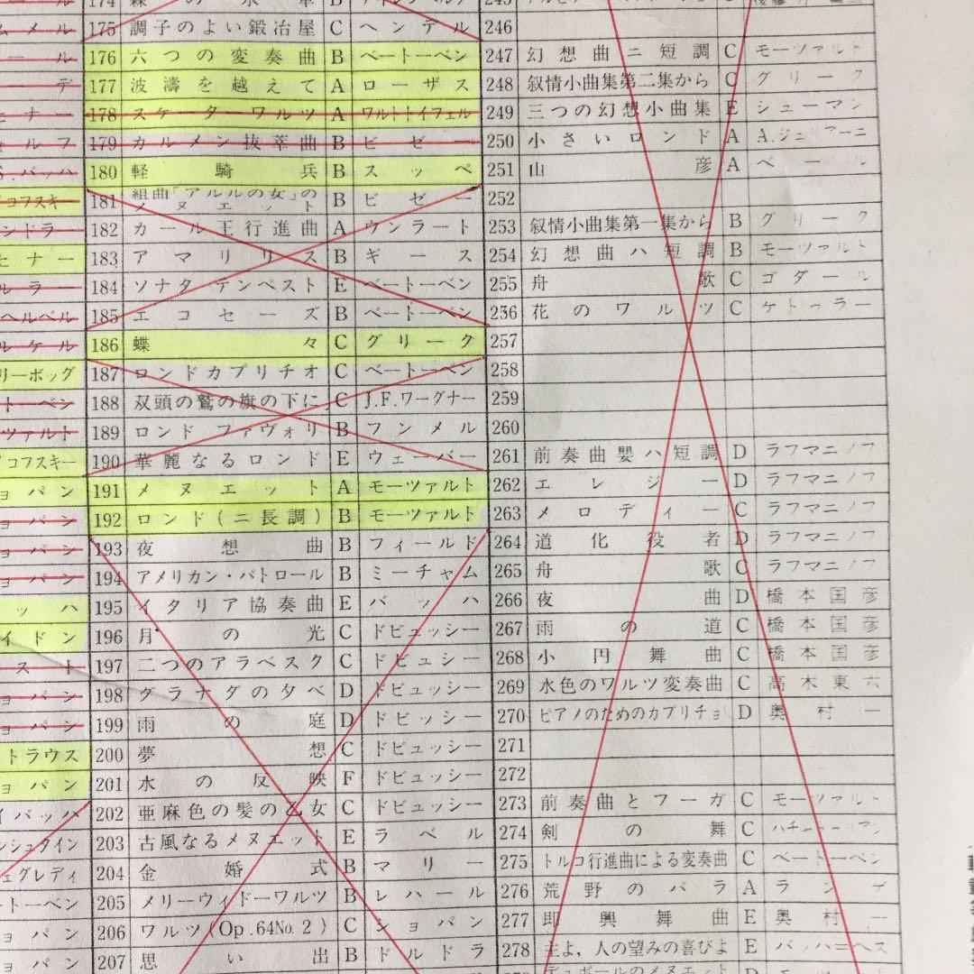 【組合せ自由！】全音ピアノピース　好きな楽譜をチョイスして下さい！