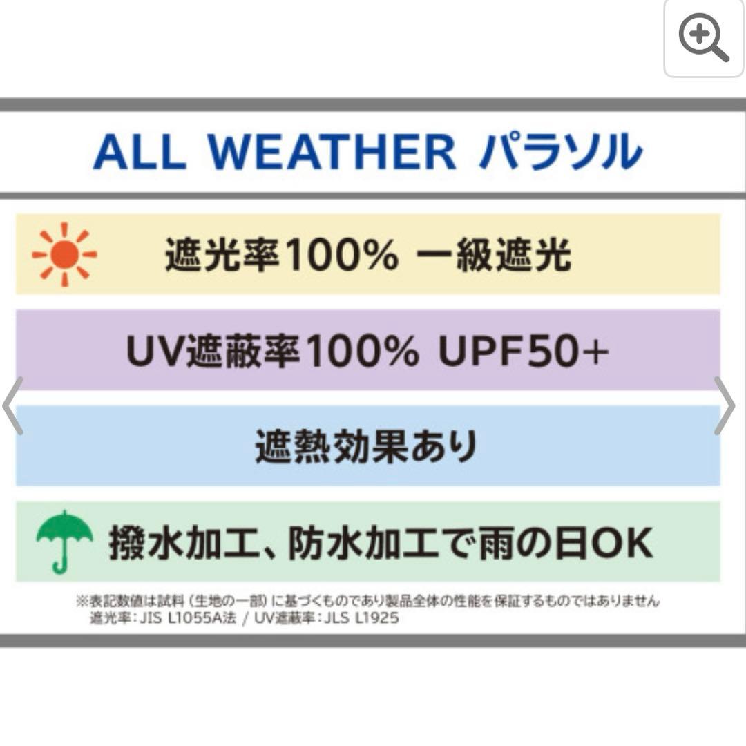 タグ付き新品未使用 DAKS 遮光一級 日傘 ジャンプ式 ベージュ 晴雨兼用
