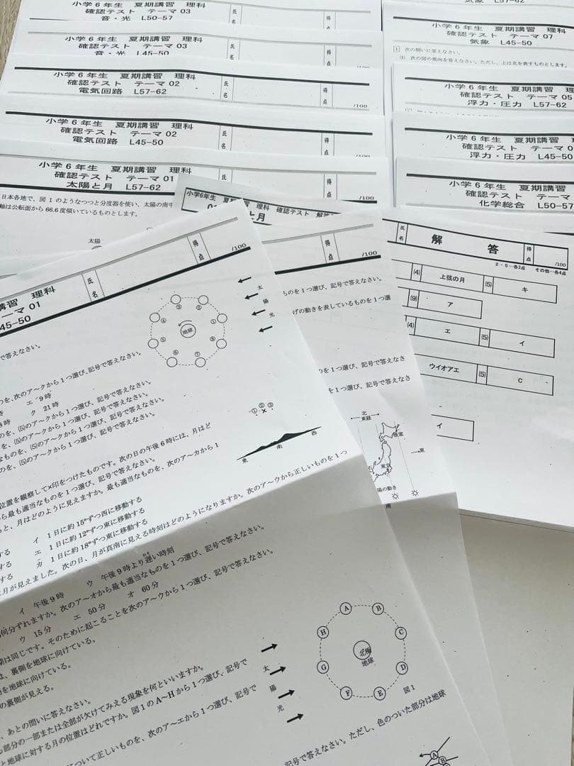 専用　能開センター　中学受験小6用学習資料一式（難関クラス）