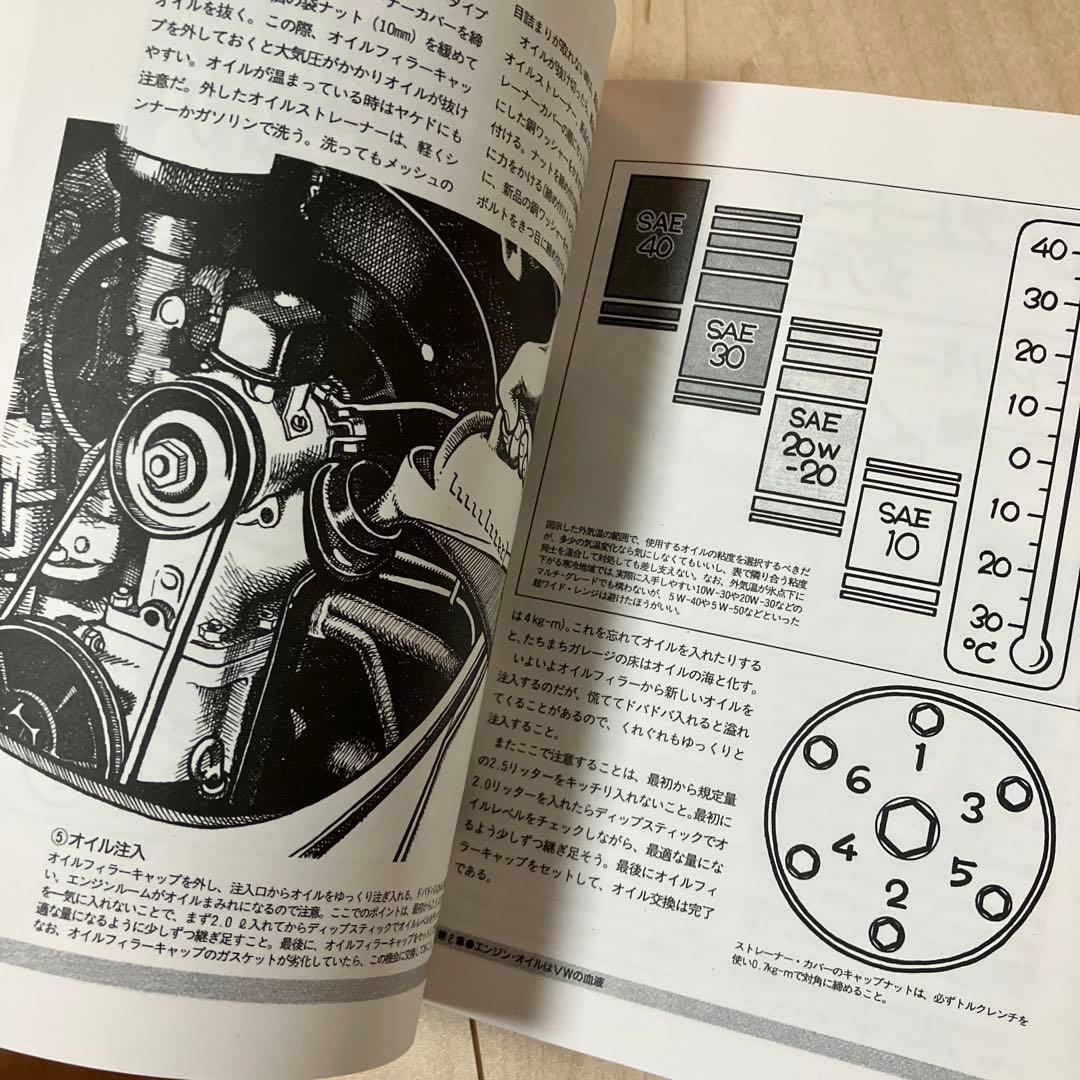 トミー毛塚のVWハンドブック