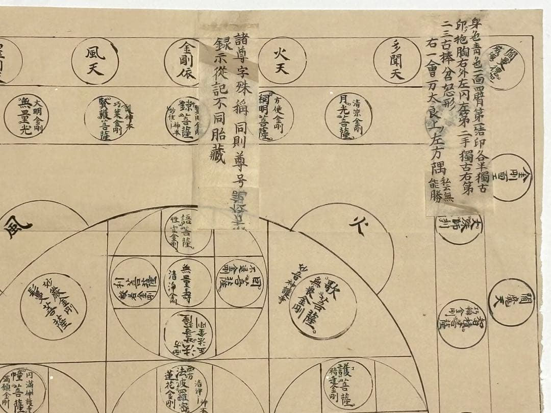 「三形敷曼荼羅尊号案 三宝院」写本 2枚|真言宗 高野山 弘法大師 江戸時代