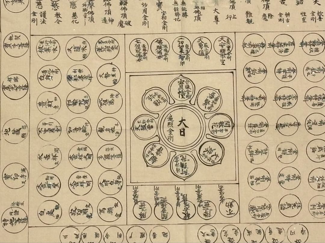 「三形敷曼荼羅尊号案 三宝院」写本 2枚|真言宗 高野山 弘法大師 江戸時代