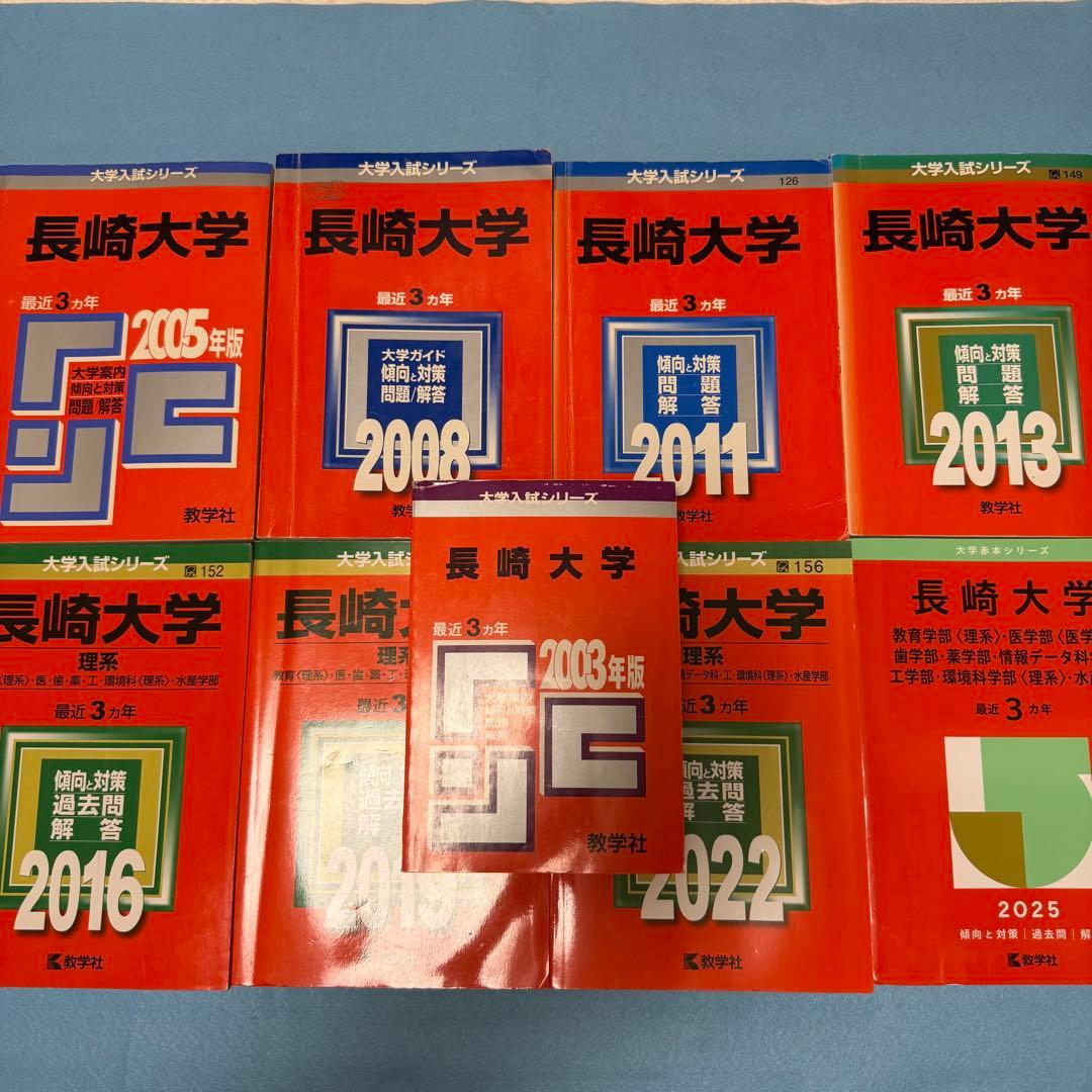 赤本　長崎大学　医学部　理系　2000年～2024年 25年分