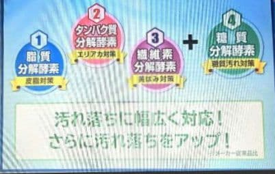 ハイブリット浄1.3kg × 6袋 専用ケースとスプーン付