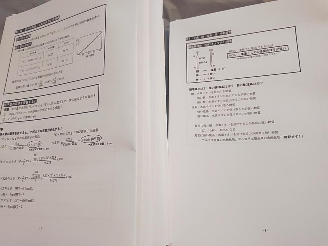 河合塾　化学T①②　基礎　プリントフルセット　大西先生　駿台　鉄緑会　Z会　東進