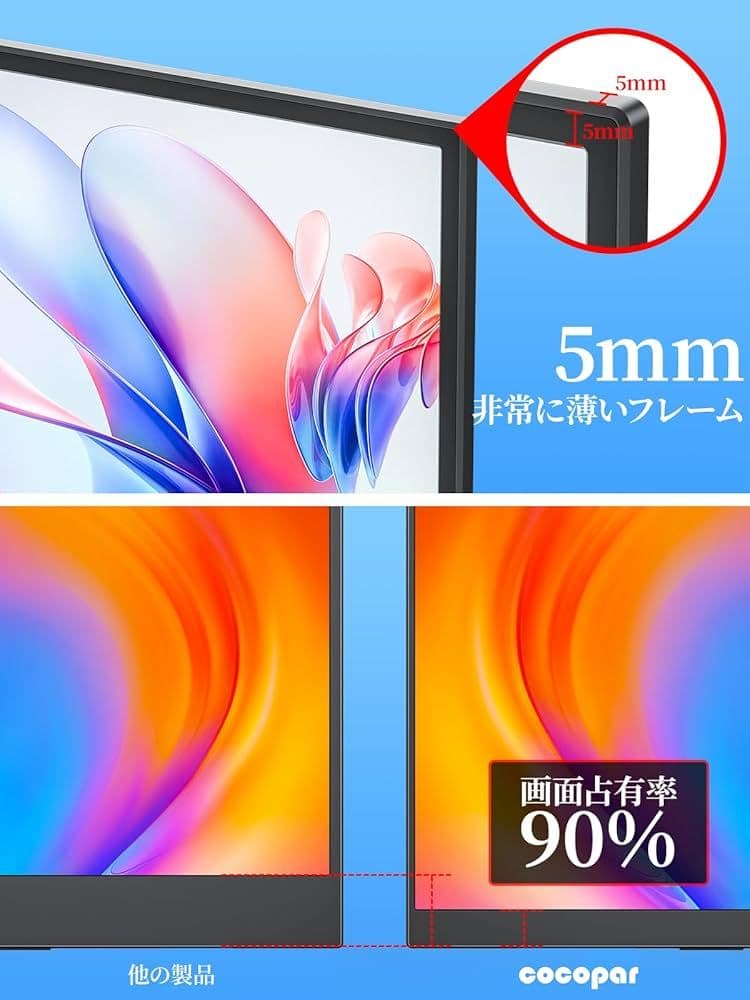 モバイルモニター ゲーム cocopar15.6インチ スイッチ用 zs-156