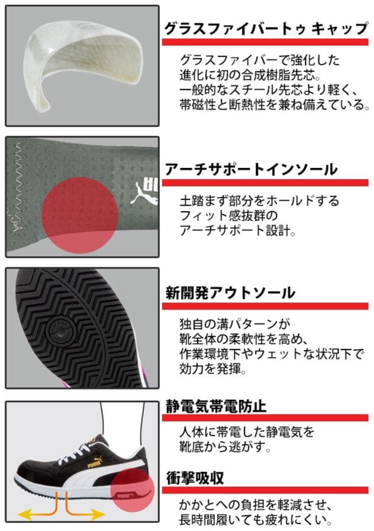 安全靴 プーマ　本革 64.202.0 セーフティ　靴　ブラック　26.0㎝