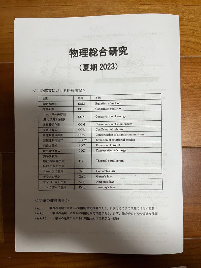 物理総合研究 発展問題完全攻略・夏編 +冬編2023 解説付き