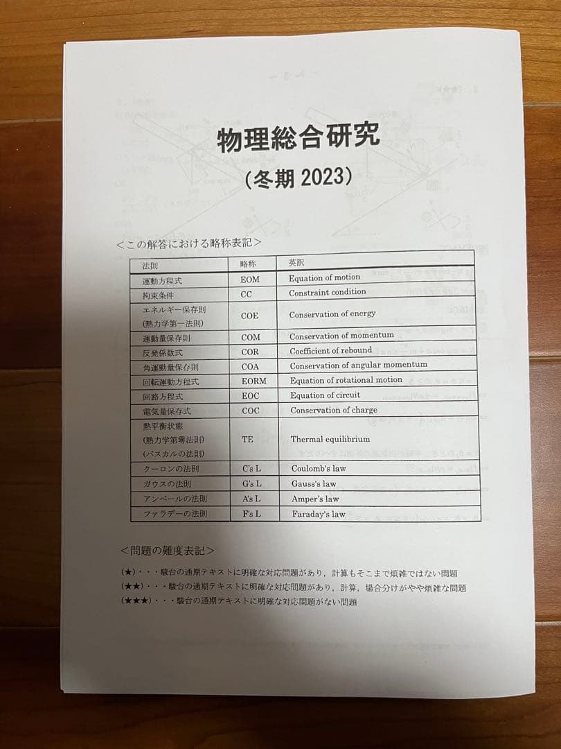 物理総合研究 発展問題完全攻略・夏編 +冬編2023 解説付き