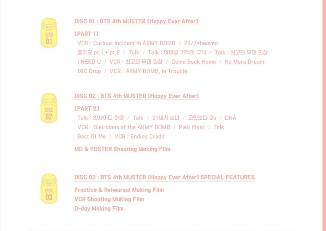 BTS 4TH MUSTER Happy Ever After ハピエバ DVD