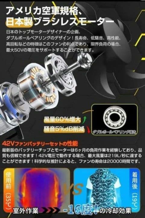 まだ暑い夏対策！空調作業服用 42Vファンバッテリー 40500mAh爆風大容量