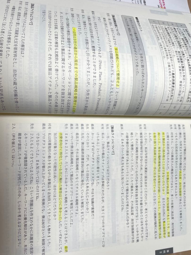 中小企業診断士テキスト　ふぞろいな合格答案　ふぞろいな再現答案　合格答案